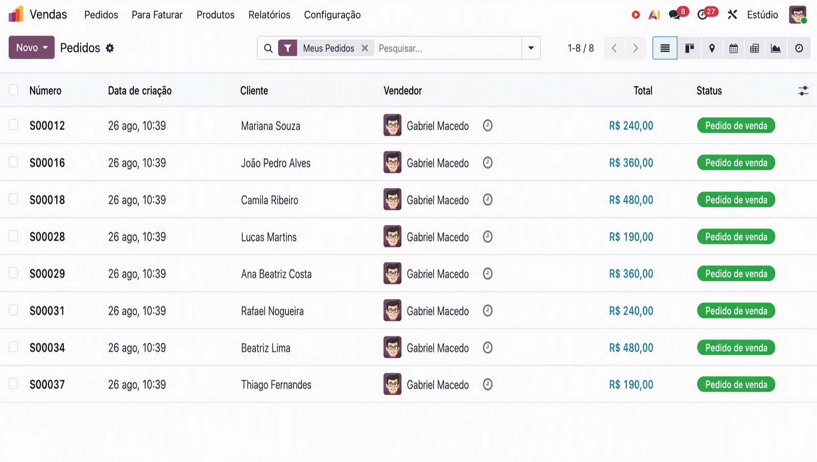 Painel de pedidos no Odoo